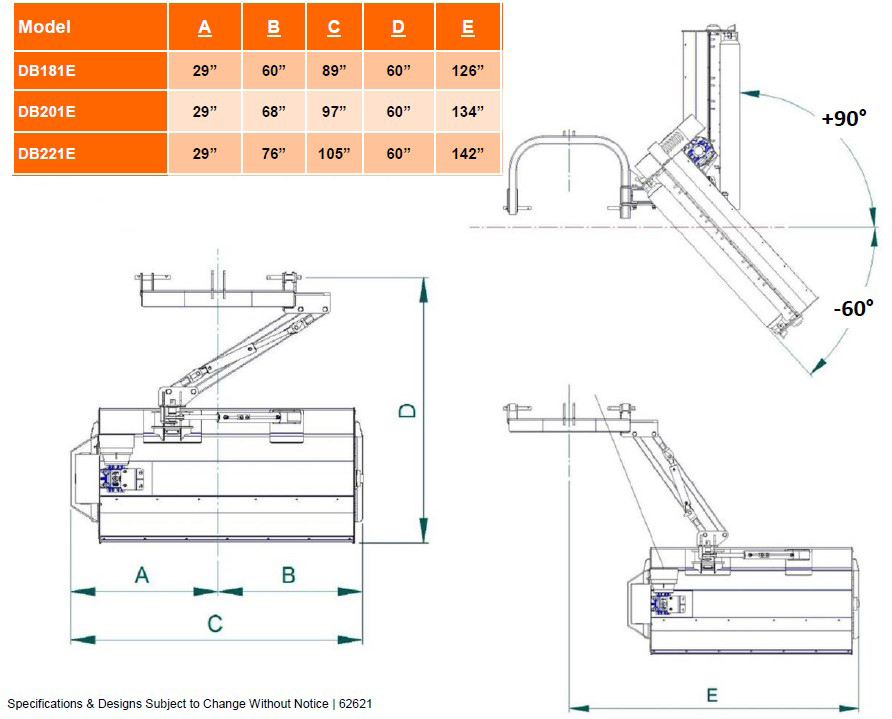 Best Ditch Bank Flail Mower