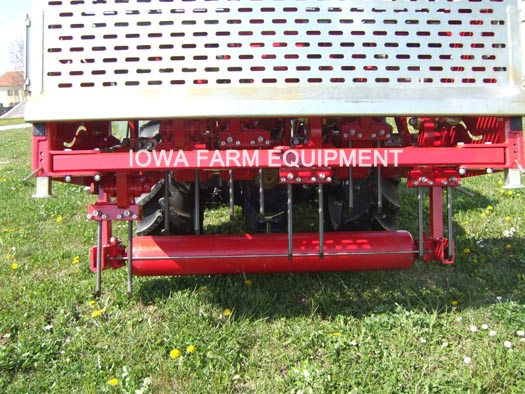 Best Core Aerator for Landscaping